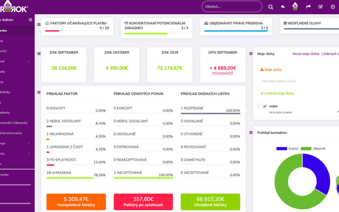 CRM Systém – Vývoj a údržba