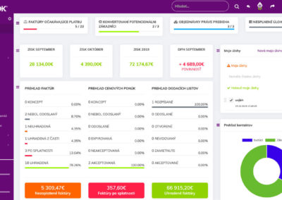 CRM Systém – Vývoj a údržba